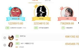 娱乐吃瓜酱收入,揭秘高收入背后的秘密 第3张 娱乐吃瓜酱收入,揭秘高收入背后的秘密 第3张