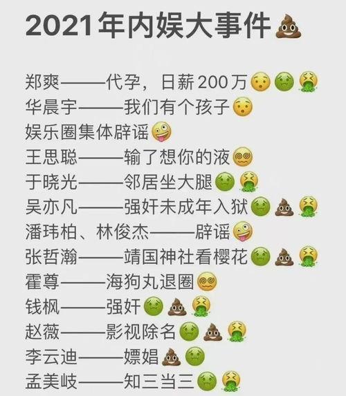 2022娱乐圈吃瓜总结,年度大事件盘点 第3张 2022娱乐圈吃瓜总结,年度大事件盘点 第3张