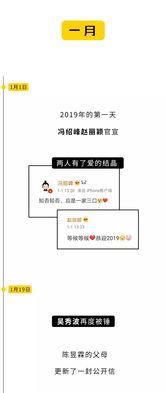 娱乐圈吃瓜指南公众号,揭秘明星幕后故事，带你领略娱乐圈风云变幻！  第3张