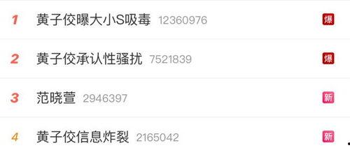 娱乐吃瓜直播最近好多,娱乐吃瓜直播现象解析  第1张